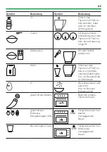 Предварительный просмотр 19 страницы Vorwerk Thermomix TM5 Instruction Manual