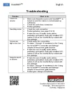 Предварительный просмотр 12 страницы Vorzuge VorzAMPduo User Manual