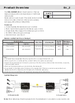 Предварительный просмотр 3 страницы Voscom VOS-0200DMR Installation Manual