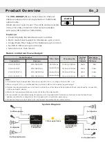 Предварительный просмотр 3 страницы Voscom VOS-0800DMR Installation Manual