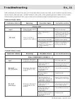 Предварительный просмотр 12 страницы Voscom VOS-0800DMR Installation Manual