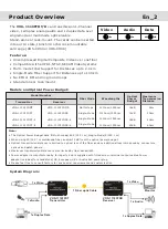 Preview for 3 page of Voscom VOS-1110FFDMT Installation Manual