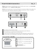 Preview for 4 page of Voscom VOS-1110FFDMT Installation Manual