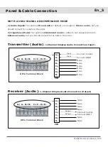 Preview for 6 page of Voscom VOS-1110FFDMT Installation Manual