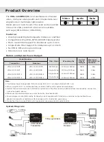 Preview for 3 page of Voscom VOS-1210FFDMR Installation Manual