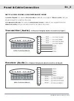 Preview for 6 page of Voscom VOS-1210FFDMR Installation Manual