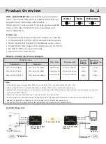 Предварительный просмотр 3 страницы Voscom VOS-160101FDEMR Installation Manual