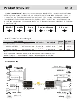 Preview for 3 page of Voscom VOS-1DH3G-ADCEMR Installation Manual