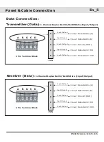 Preview for 6 page of Voscom VOS-1DH3G-ADCEMR Installation Manual