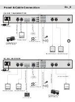 Preview for 10 page of Voscom VOS-1DH3G-ADCEMR Installation Manual