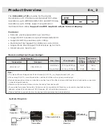 Предварительный просмотр 3 страницы Voscom VOS-1DVI-LR Series Installation Manual