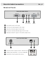 Предварительный просмотр 5 страницы Voscom VOS-1DVI-LR Series Installation Manual