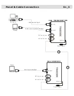 Предварительный просмотр 6 страницы Voscom VOS-1DVI-LR Series Installation Manual