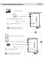 Предварительный просмотр 10 страницы Voscom VOS-1HD-ADCEMR Installation Manual