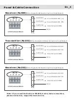 Предварительный просмотр 5 страницы Voscom VOS-20101FDEMR Installation Manual