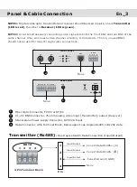 Preview for 4 page of Voscom VOS-2010FDMR Installation Manual