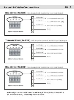 Preview for 5 page of Voscom VOS-2010FDMR Installation Manual