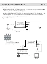 Preview for 6 page of Voscom VOS-2010FDMR Installation Manual