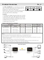 Preview for 3 page of Voscom VOS-2210FFDMR Installation Manual