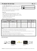 Preview for 3 page of Voscom VOS-2FOM-D422MR Installation Manual