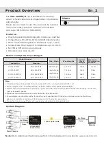 Preview for 3 page of Voscom VOS-4000FMR Installation Manual