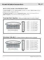 Preview for 5 page of Voscom VOS-4400FFR Installation Manual