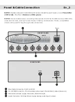 Предварительный просмотр 4 страницы Voscom VOS-8400FDMR Installation Manual