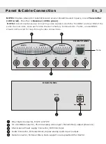 Preview for 4 page of Voscom VOS-8410FDDMR Installation Manual