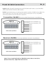 Preview for 7 page of Voscom VOS-8410FDDMR Installation Manual