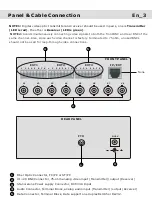 Preview for 4 page of Voscom VOS-8810FFDMR Installation Manual