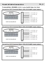 Предварительный просмотр 5 страницы Voscom VOS-8FOM-D485MR Installation Manual