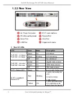 Preview for 13 page of VoSKY Exchange Pro E1 User Manual