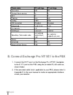 Preview for 3 page of VoSKY Exchange Pro VIT1/E1 Quick Start Manual