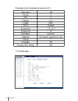 Preview for 19 page of VoSKY Exchange Pro VIT1/E1 Quick Start Manual