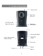 Предварительный просмотр 6 страницы Vosonic GV6200 User Manual