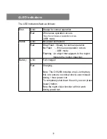 Preview for 9 page of Vosonic GV6200 User Manual