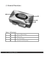 Preview for 4 page of Vosonic VP2060 Manual