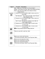 Preview for 10 page of Vosonic VP8870 User Manual