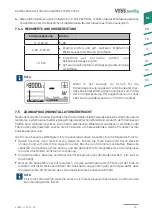 Предварительный просмотр 21 страницы VOSS.farming 41550 Instruction Manual