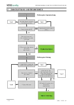 Предварительный просмотр 30 страницы VOSS.farming 41550 Instruction Manual