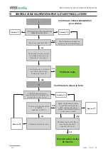 Предварительный просмотр 96 страницы VOSS.farming 41550 Instruction Manual