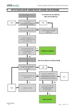 Предварительный просмотр 162 страницы VOSS.farming 41550 Instruction Manual