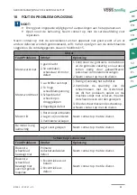 Preview for 61 page of VOSS.farming easyCUT 85285 Instruction Manual