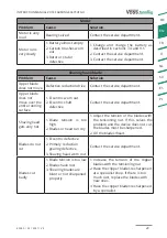 Предварительный просмотр 29 страницы VOSS.farming easyCUT go Instruction Manual