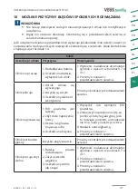 Предварительный просмотр 117 страницы VOSS.farming easyCUT go Instruction Manual