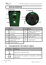 Предварительный просмотр 22 страницы VOSS 45085 Instruction Manual