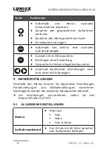 Preview for 16 page of VOSS 530710 Instruction Manual