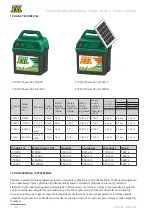 Preview for 160 page of VOSS 570500 Manual