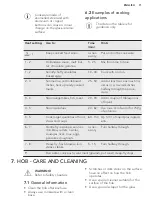 Предварительный просмотр 11 страницы VOSS ELK13039HV User Manual