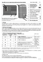 Preview for 4 page of VOSS Green Power 2000 Instruction Manual